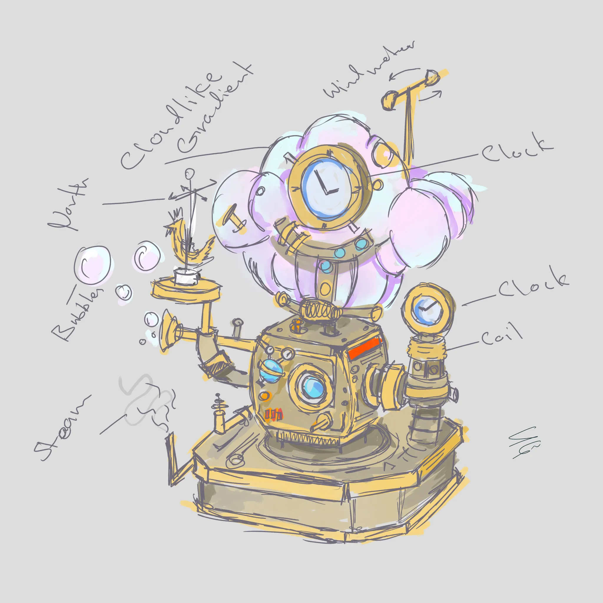 Steampunk clock design sketch