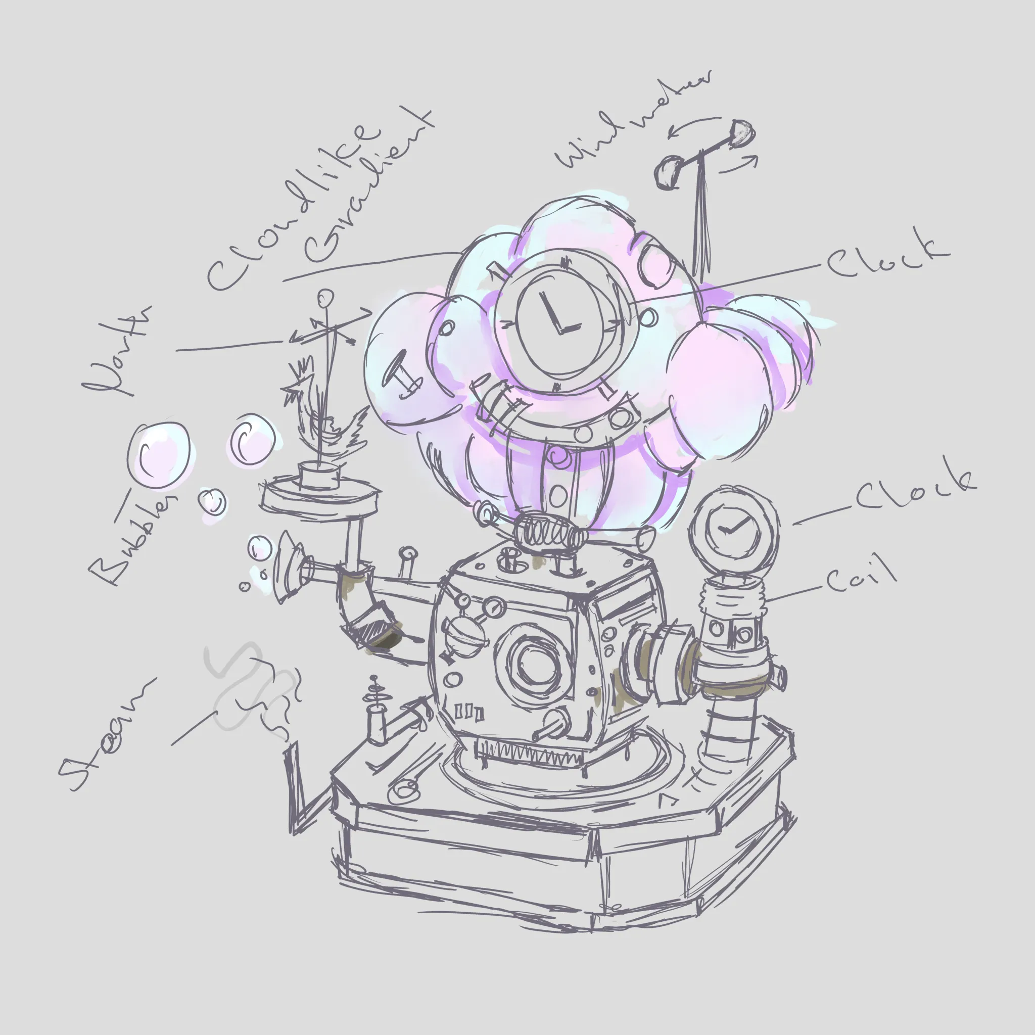 Steampunk clock design sketch