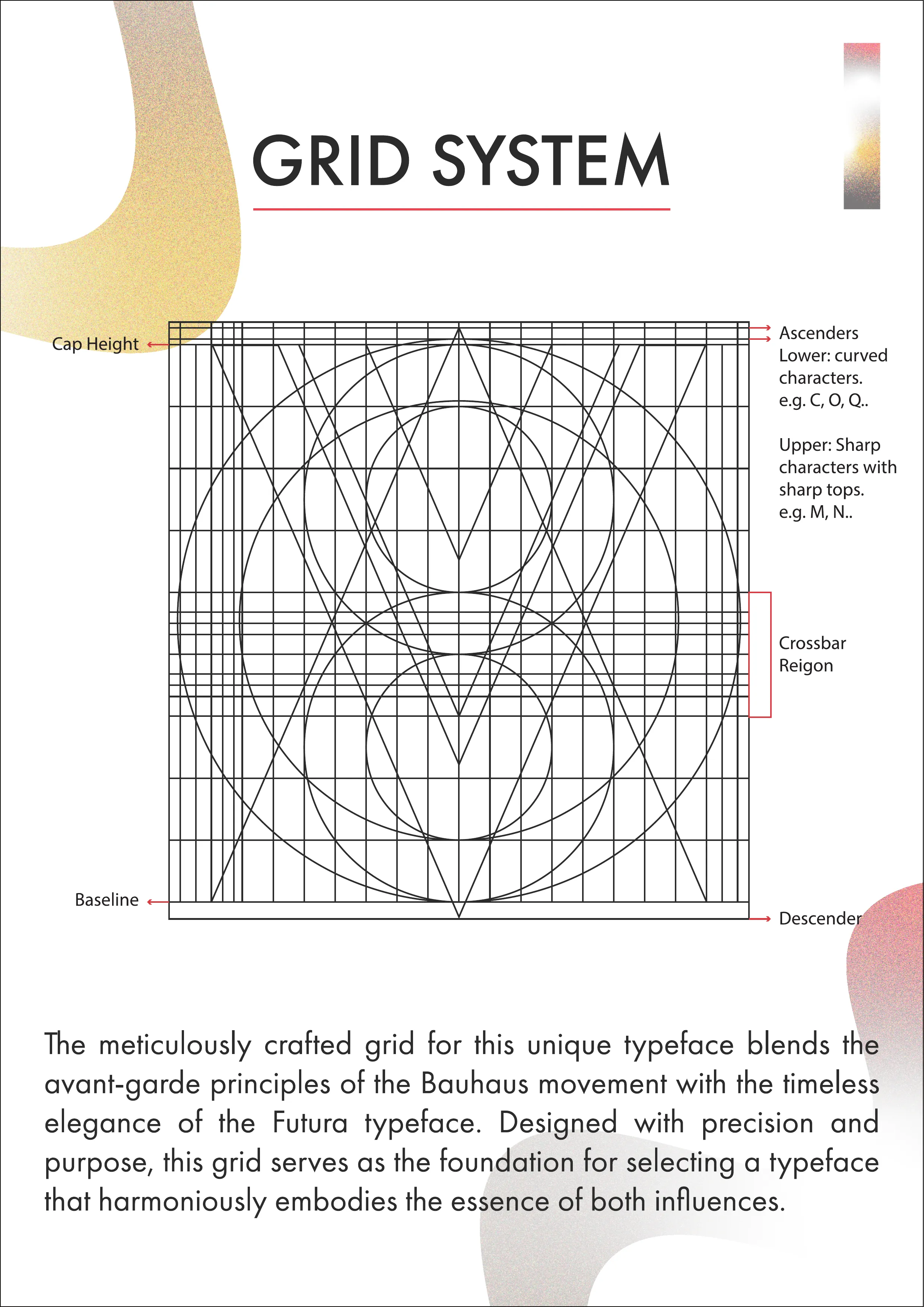 Typeface design book spread