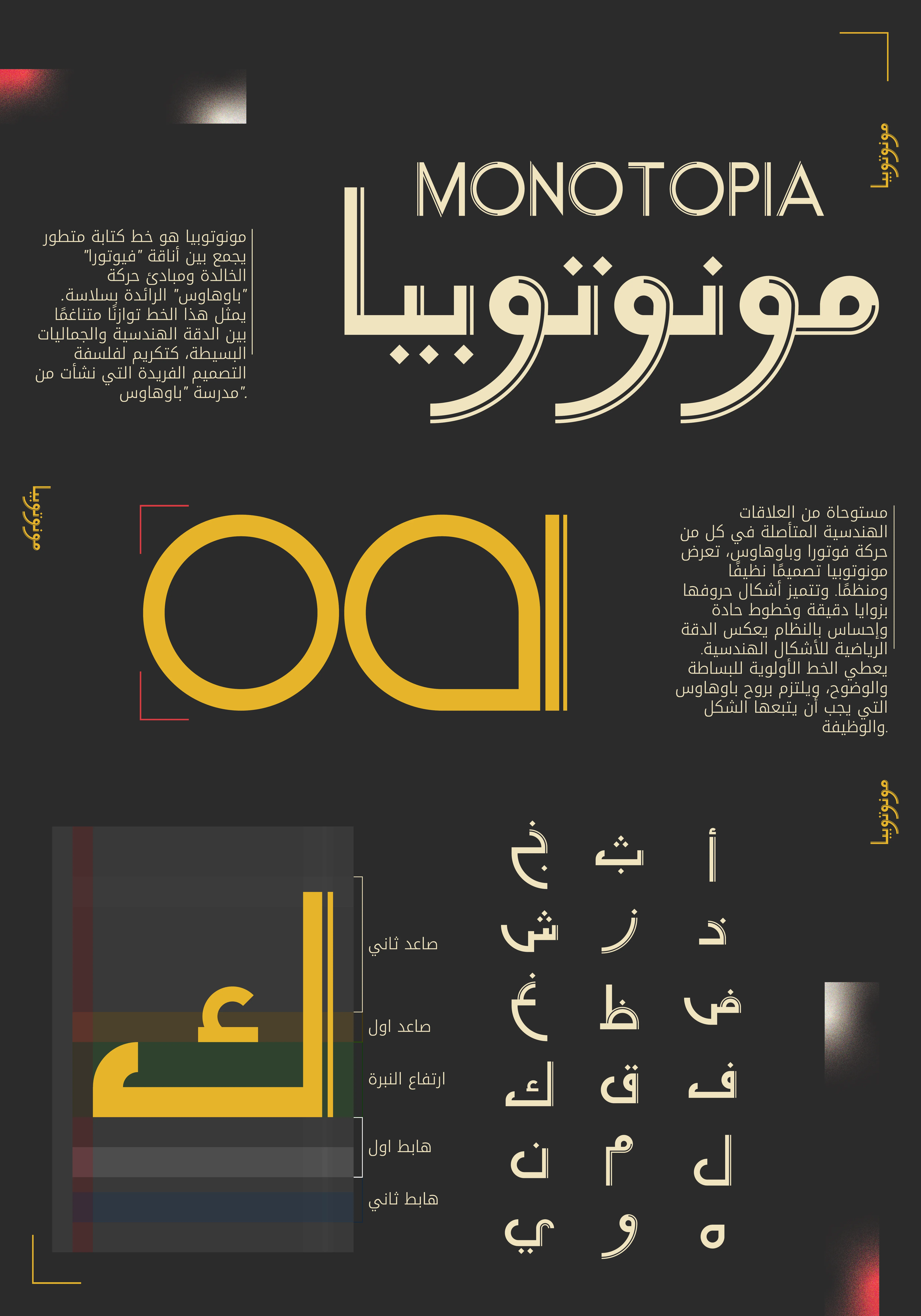 Arabic letters poster